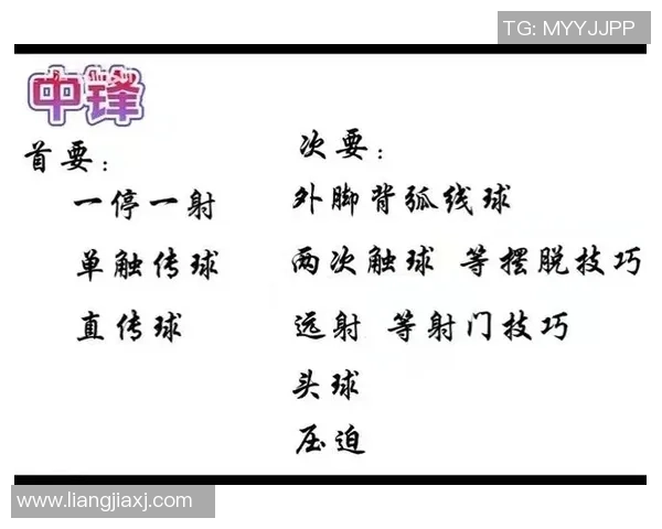 实况足球星星技能使用攻略与技巧全面解析