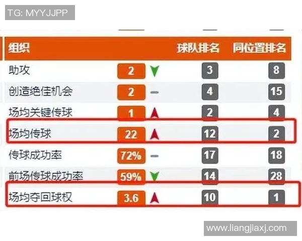 2025年世界足球球星实力排行榜前十名全面解析与评估